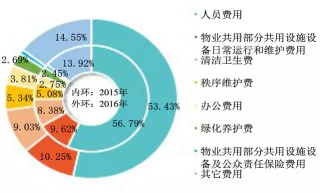 山东省动物卫生技术中心举办全省官方兽医师资培训