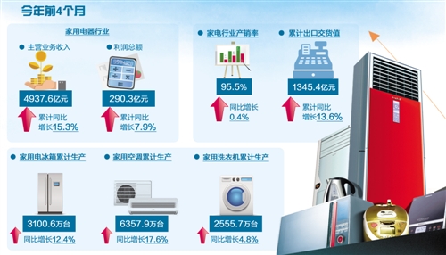 本月速递(202481-2024831) 不良资产行业资讯